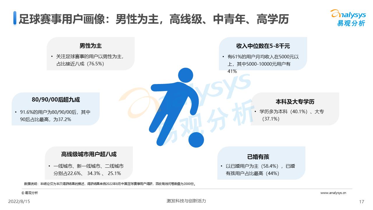 产品经理，产品经理网站